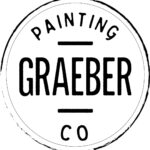 Graeber & Co Painting